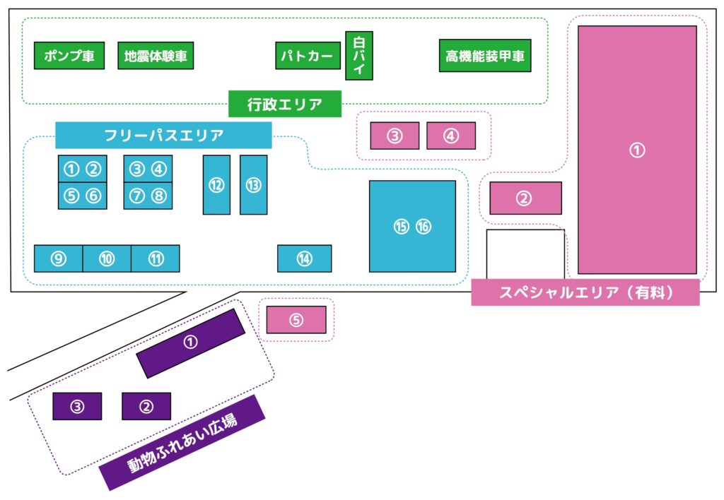 おしごとキッズパーク地図